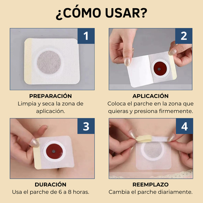 PARCHES ADELGAZANTES S SLIM PATCH CAJA X 30